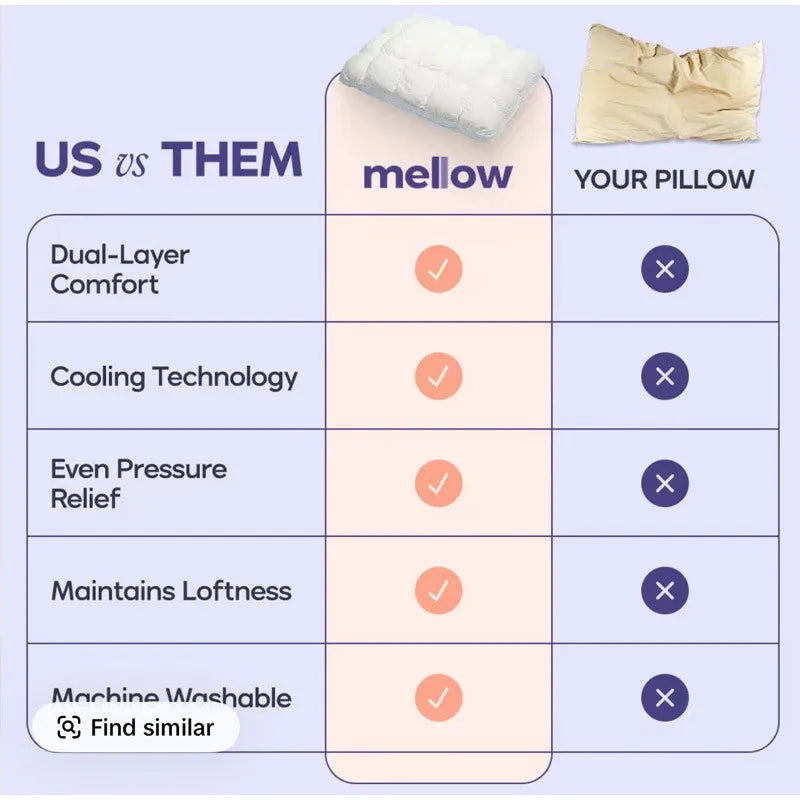 Cloud Puff Ergonomic Cervical Pillow