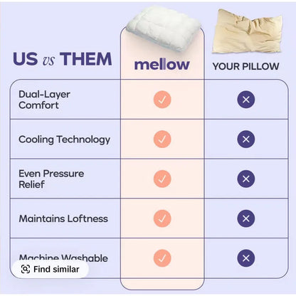 Cloud Puff Ergonomic Cervical Pillow