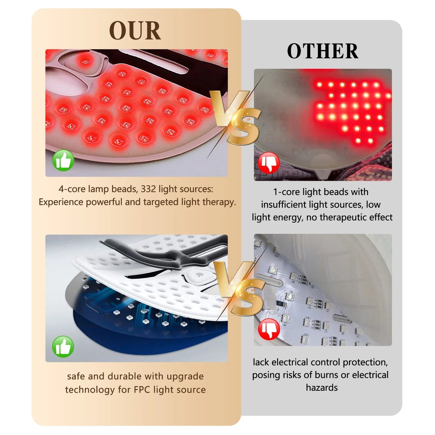 LED Face Mask Facial Care Tool, Red Light Therapy Mask For Face For Skincare At Home Travel