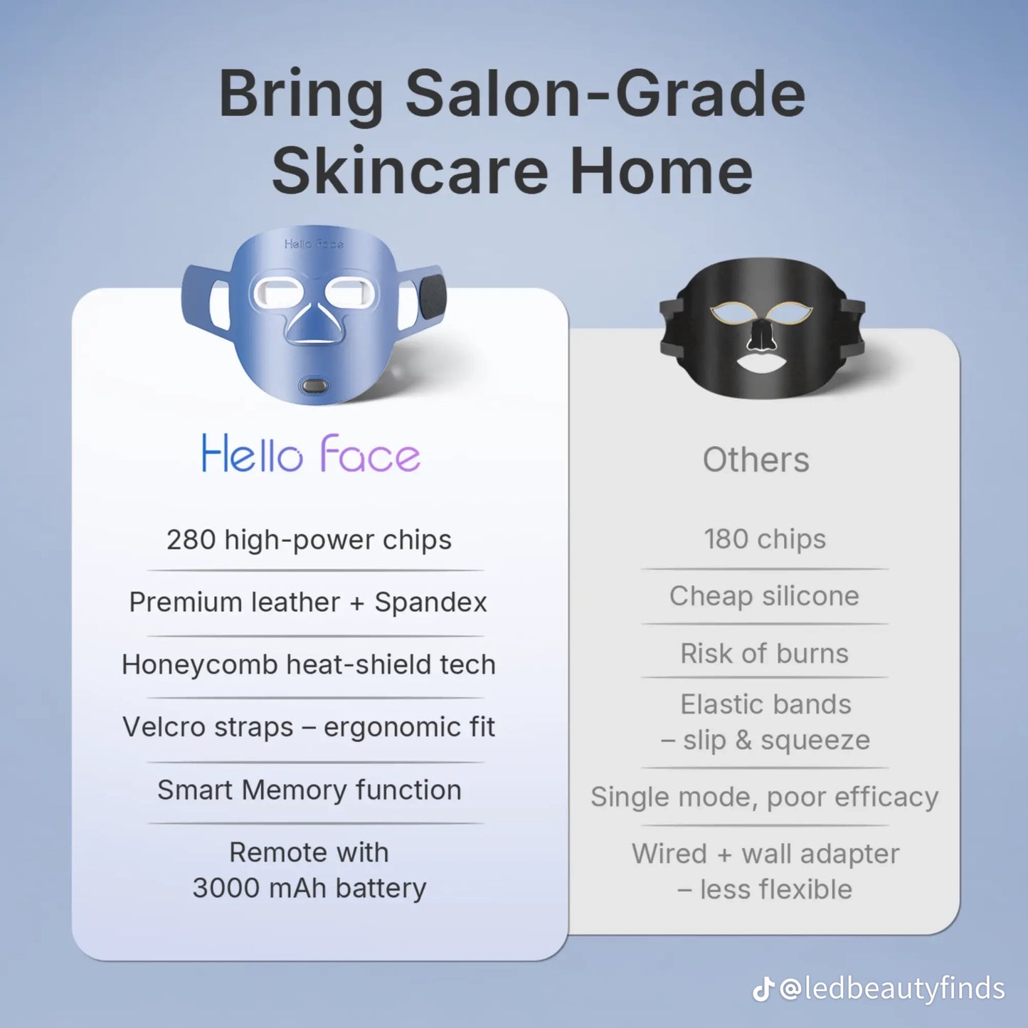 Nexero Glow Pro 3-in-1 Beauty Kit — LED Face Mask, Hair Comb & Watermelon Niacinamide Serum.